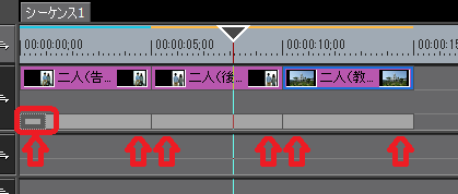 ディゾルブ適用