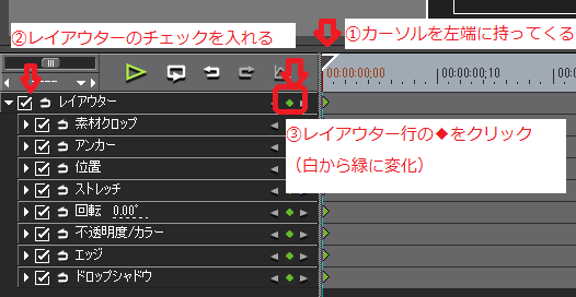 レイアウターの操作１